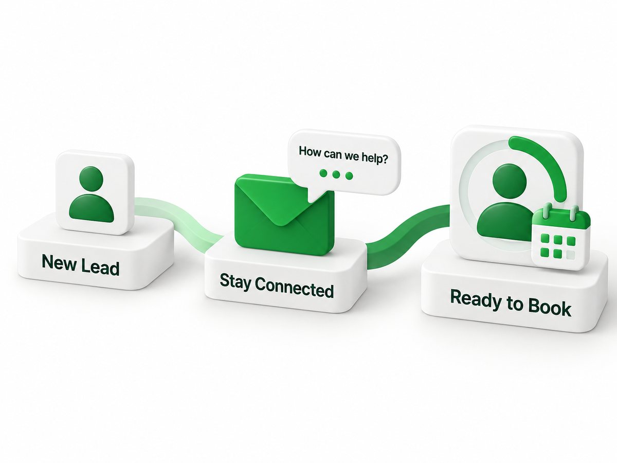 Illustration for Lead nurturing